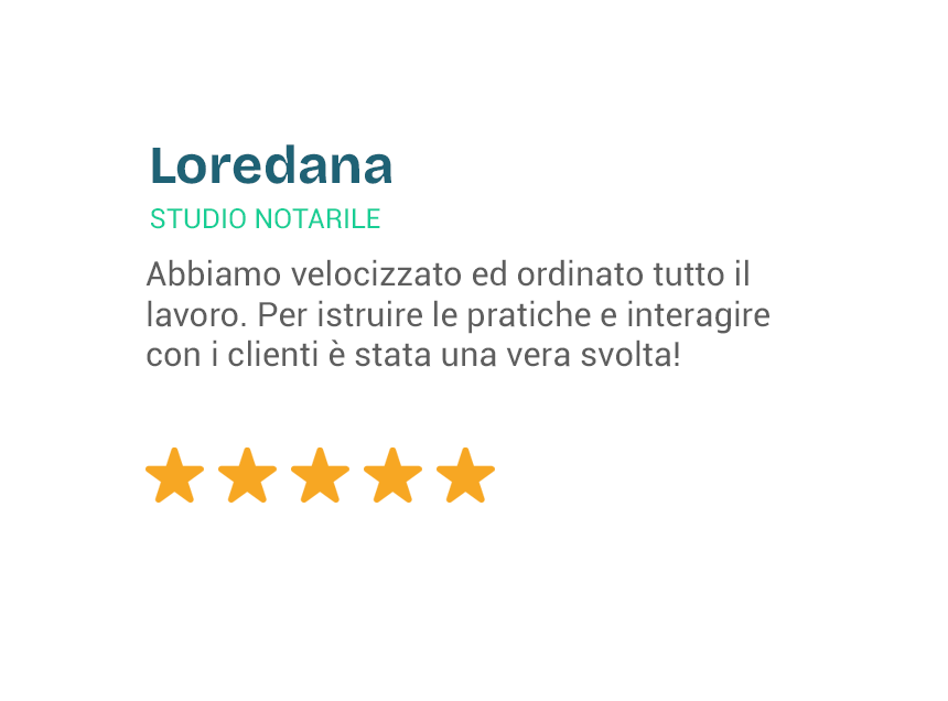 Loredana recensione Nota-IO